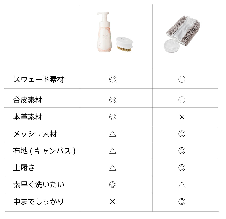 hikaku.jpg__PID:f58e956d-b576-4775-84d3-a422d46b6c25